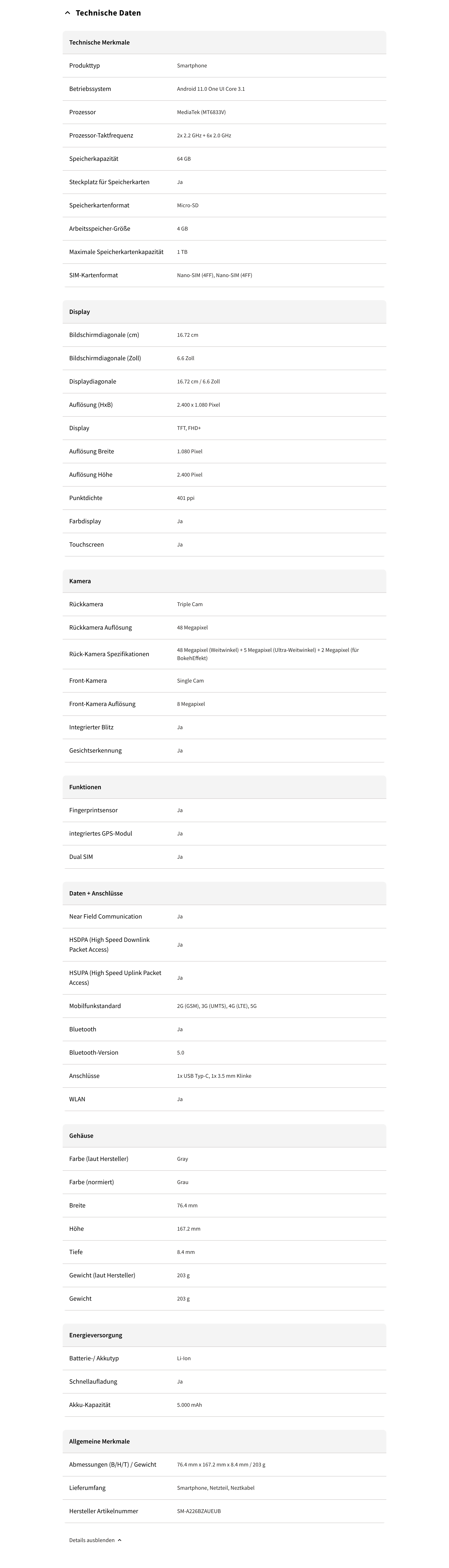 MediaMarkt’s Spec Sheet 123 of 291 Spec Sheet Examples Baymard